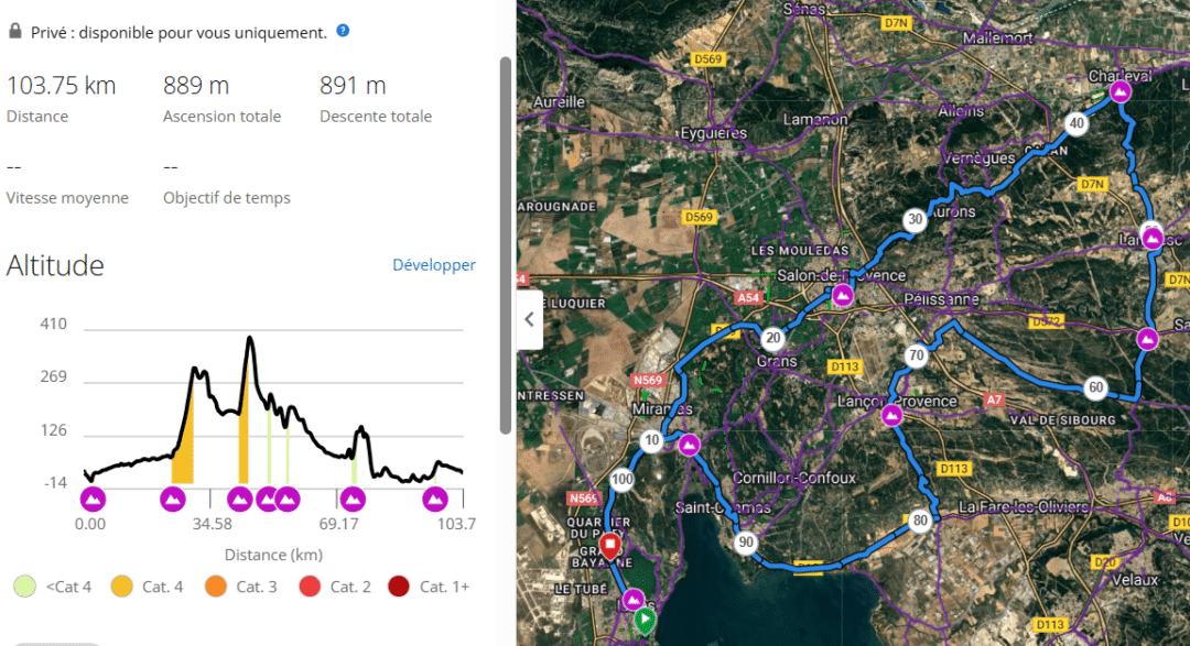 Parcours Samedi 12 Avril 2025 – 8h30 | Istres Sport Cyclisme