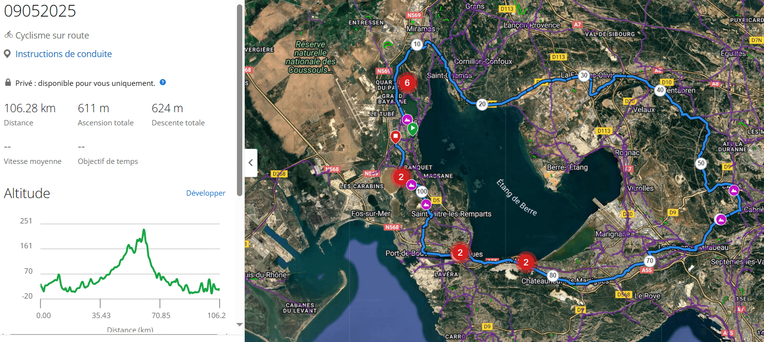 Parcours Samedi 10 mai 2025 – 8h30 | Istres Sport Cyclisme